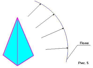 пирамида - рис 5