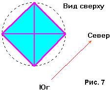 пирамида - рис 8