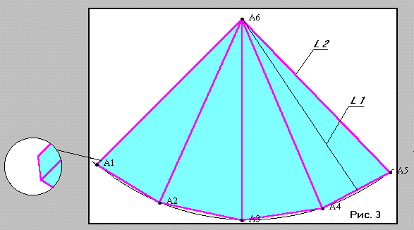пирамида - рис 3